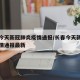 长春今天新冠肺炎疫情通报/长春今天新冠肺炎疫情通报最新