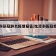 北京市新冠肺炎疫情报告/北京市新冠疫情发布
