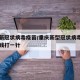 重庆新冠状病毒疫苗/重庆新型冠状病毒疫苗多少钱打一针