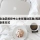 西藏自治区疾控中心主任西绕若登/西藏疾控中心联系方式