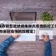 【上海市新型冠状病毒肺炎疫情防控工作方案,上海市新冠疫情防控规定】