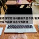 青海省疫情管控福州最新消息今天/青海省疫情管控福州最新消息今天新增